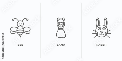 animals outline icons set. thin line icons such as bee, lama, rabbit vector. linear icon sheet can be used web and mobile