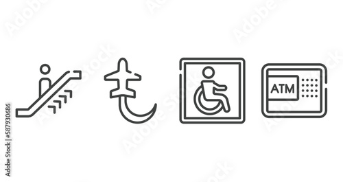 in the airport outline icons set. thin line icons sheet included upwards or, planes circling, wheelchair accessible, automated teller hine vector.