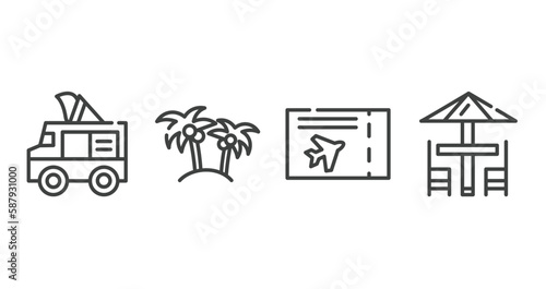 summer outline icons set. thin line icons sheet included ice cream van, island with palm trees, plane ticket, terrace vector.