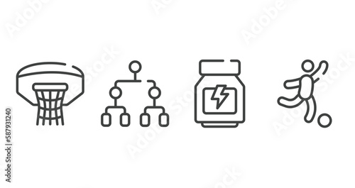 football outline icons set. thin line icons sheet included basketball hoop, playoff, whey protein, soccer game vector.