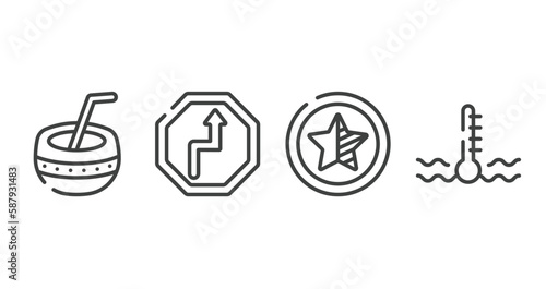 car dashboard signals outline icons set. thin line icons sheet included kalabas, bend, half star, engine coolant vector.