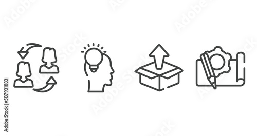 general outline icons set. thin line icons sheet included on coaching, inspiration, product release, prototyping vector.