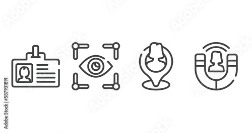 general outline icons set. thin line icons sheet included user data, trackability, placement, user engagement vector.
