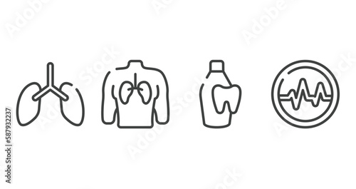 dentist outline icons set. thin line icons sheet included lungs, human with focus on the lungs, dentist bottle with liquid, lifeline of heartbeat in a circle vector.