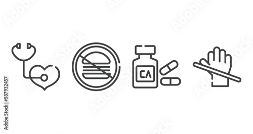 allergies outline icons set. thin line icons sheet included medical checkup, no junk food, calcium, latex vector.