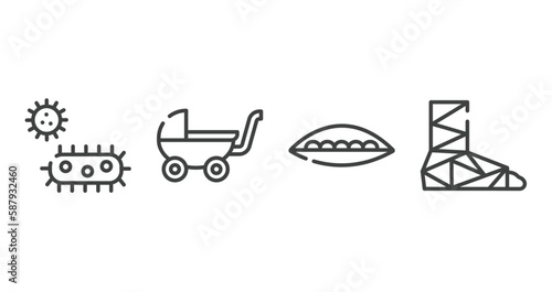 hospital outline icons set. thin line icons sheet included bacterium, buggy, soya, cast vector.