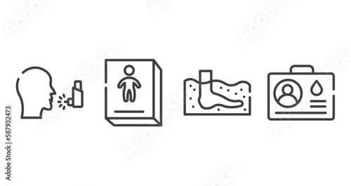 blood donation outline icons set. thin line icons sheet included asthma, childrens stories, thalassotherapy, blood donor card vector.