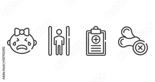 allergies outline icons set. thin line icons sheet included crying, inversion therapy, health report, allergenic vector.