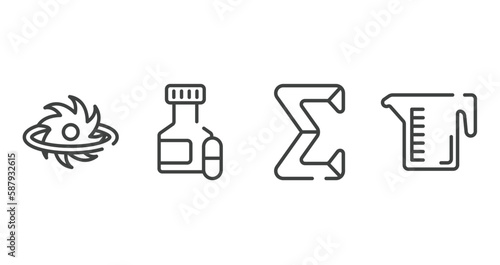 laboratory outline icons set. thin line icons sheet included black hole, pill jar, sigma, measure cup vector.