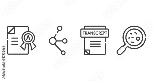 biochemistry outline icons set. thin line icons sheet included grade, molecules, transcript, microorganism vector.