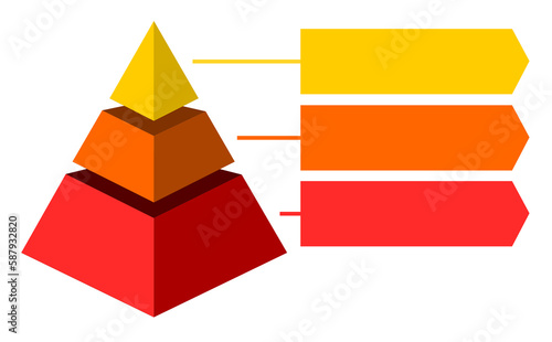 Infographic  of yellow and red triangles divided and cut into thirds and space for text, Pyramid shape made of three layers for presenting business ideas or disparity and statistical data