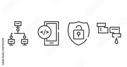testing software outline icons set. thin line icons sheet included local network, mobile development, theft, pipeline vector.