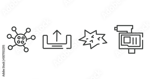 cyber robbery outline icons set. thin line icons sheet included germs, uploading, comic, online robbery vector.