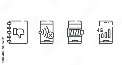 phoneset outline icons set. thin line icons sheet included complaints book, no, battery with full charge, 4g phone connection vector.
