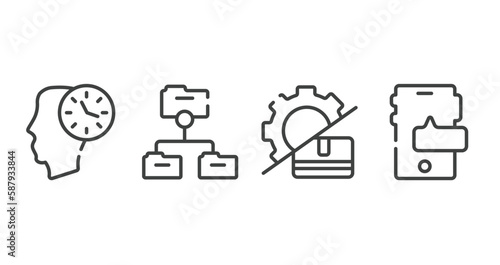 business outline icons set. thin line icons sheet included , suggestion, planing, instruction vector.