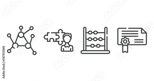 business outline icons set. thin line icons sheet included decentralized, cooperate, abacus, authorization vector.