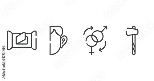 sauna outline icons set. thin line icons sheet included wet wipes, otoplasty, sex reas, ax vector.