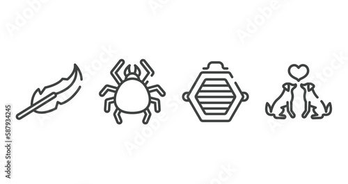 dog and training outline icons set. thin line icons sheet included feathers, big mite, cat box, couple of dogs vector.