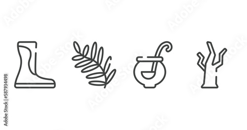 nature outline icons set. thin line icons sheet included wellington, fern, punch bowl, dead tree vector.