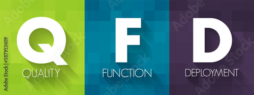 QFD Quality Function Deployment - method developed to help transform the voice of the customer into engineering characteristics for a product, acronym text concept background