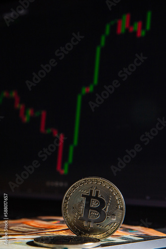 bitcoin and exchange chart