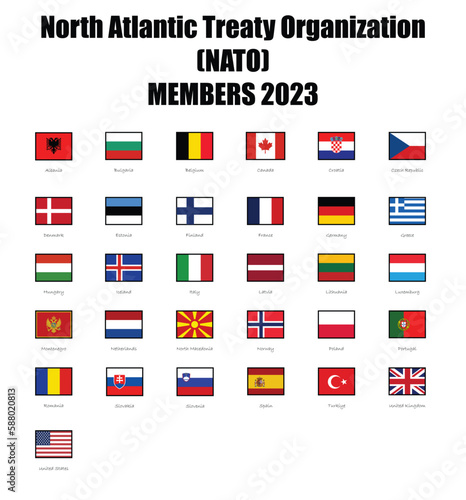 Flags of Member countries of NATO World flag collection