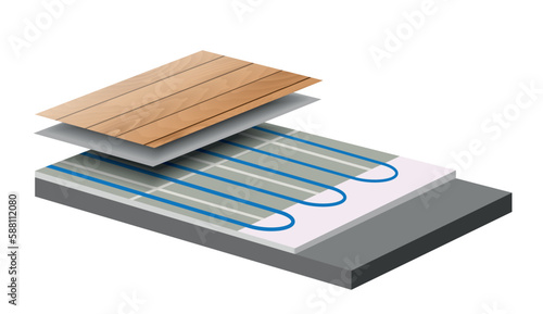 Floor heating system - srcoss section -floor panels,  concrete screed and heating system