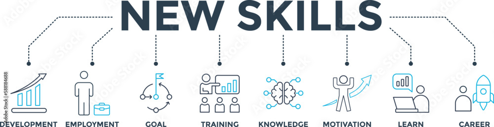 New skills banner web icon vector illustration concept with icon of development, employment, goal, training, knowledge, motivation, learn and career New skills banner web icon vector illustration concept with icon of development, employment, goal, training, knowledge, motivation, learn and career