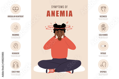 Symptoms of anemia poster. Sad african woman with dizziness. Headache, dyspnea and irregular heartbeat. Medical infographic of blood disease. Iron deficiency concept. Cartoon vector illustration.