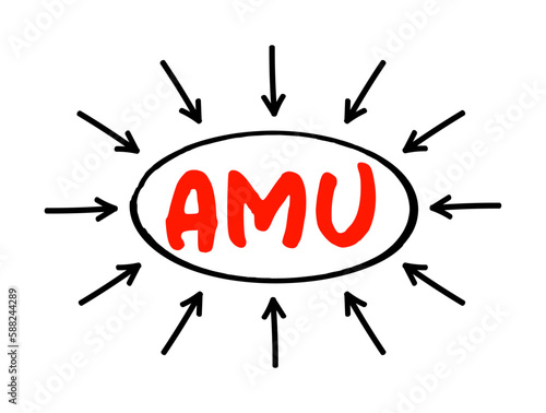 AMU - Arab Maghreb Union acronym text with arrows, business concept background