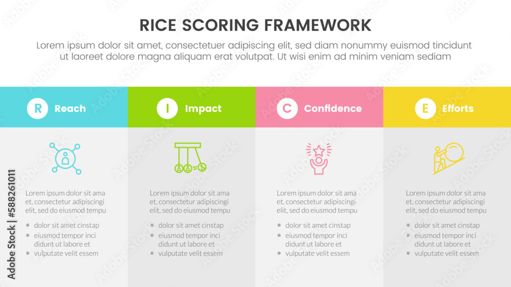 rice scoring model framework prioritization infographic with big box table information concept for slide presentation