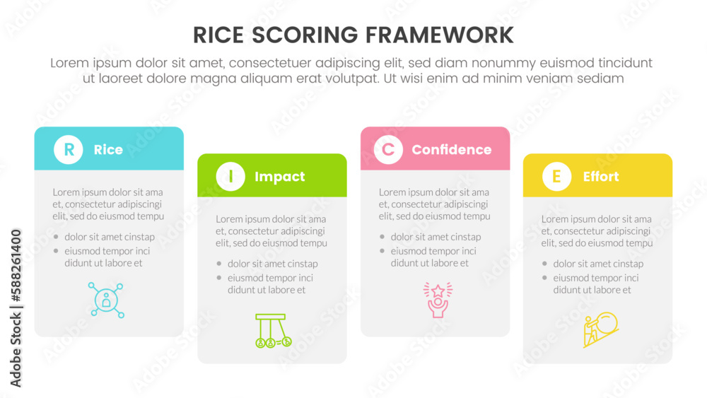 rice scoring model framework prioritization infographic with round box right direction information concept for slide presentation
