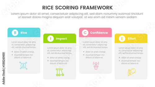 rice scoring model framework prioritization infographic with round box right direction information concept for slide presentation