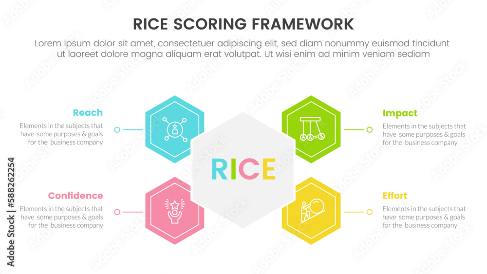 rice scoring model framework prioritization infographic with honeycomb and circle shape information concept for slide presentation rice scoring model framework prioritization infographic with honeycomb and circle shape information concept for slide presentation