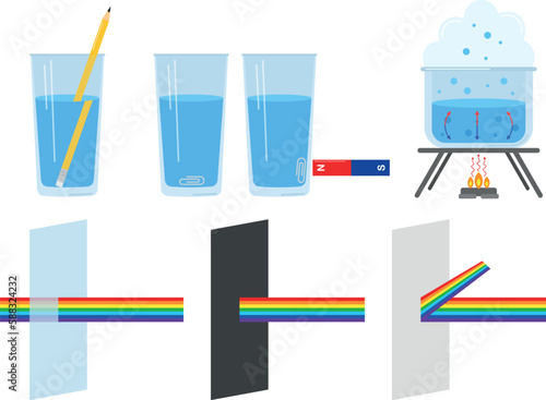Pencil in water experiment, magnet and paperclip experiment, evaporation experiment, prism and glass experiment, vector illustration