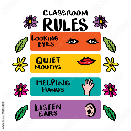 Classroom rules decoration poster kindergarten	