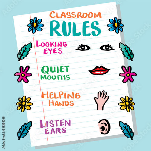 Classroom rules decoration poster kindergarten