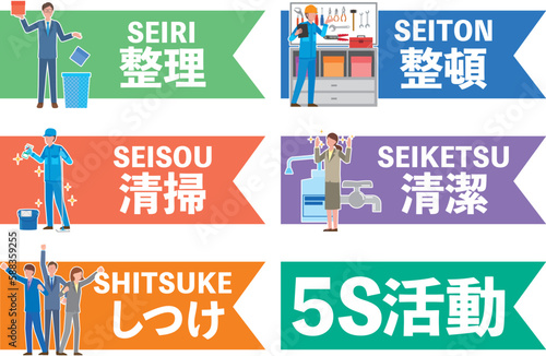 5S活動のイメージイラスト