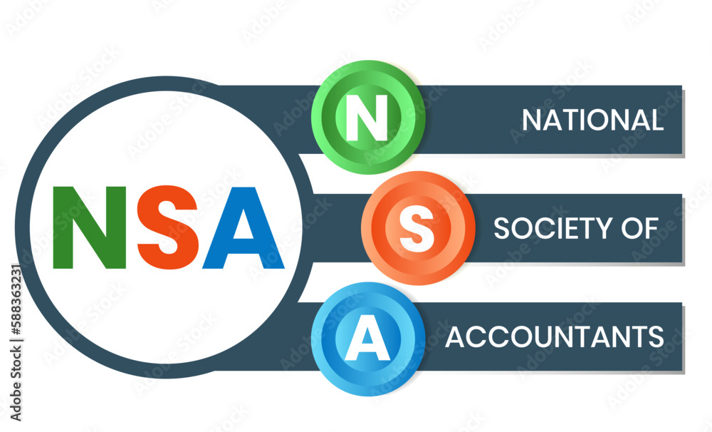 NSA - National Society of Accountants acronym. business concept background. vector illustration concept with keywords and icons. lettering illustration with icons for web banner, flyer NSA - National Society of Accountants acronym. business concept background. vector illustration concept with keywords and icons. lettering illustration with icons for web banner, flyer