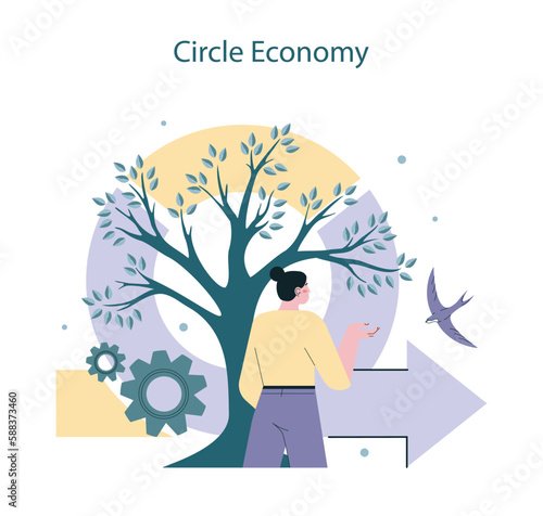 Circular economy. Sustainable business model. Product life