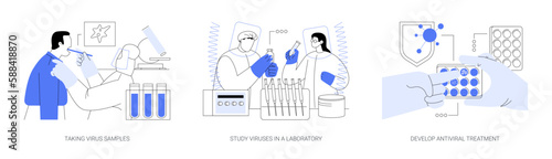 Virology abstract concept vector illustrations.
