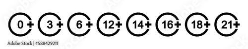 Age censor symbols. Numbers in circles with plus signs isolated on white background. Movie viewing or website visiting age limit marking. Kids allowed or adult only concept