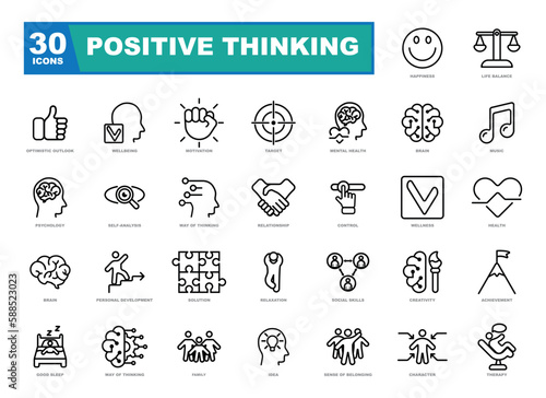 Positive thinking icons collection. Containing self-care, optimism, be loved, healthy lifestyle, happiness, positive mindset and more icons. Icons ideal for the internet site.