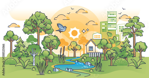 Natural capital in sustainable green city development scene outline concept. Ecological and environmental town with lush vegetation and housing vector illustration. Beauty area for future lifestyle.