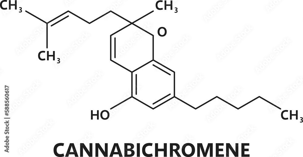 Cannabichromene cannabinoid molecule structure Cannabichromene cannabinoid molecule structure