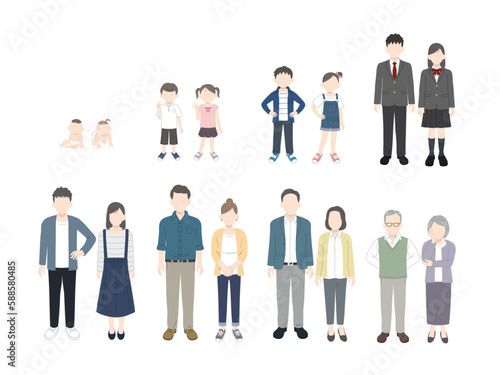 様々な年齢層の人物、男女のイラストセット
