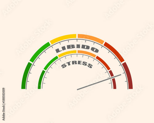 Abstract measuring device. Influence of stress on libido. Scales of cause and effect.