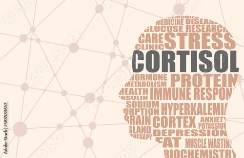 Illustration of a human head textured by words. Cortisol relative tags or keywords cloud