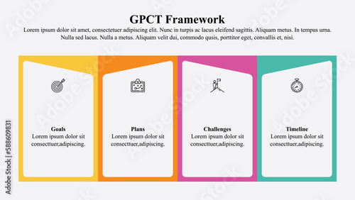 Infographic presentation template of GPCT lead prospecting model.