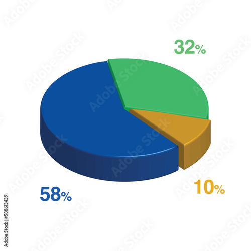 58 32 10 percent 3d Isometric 3 part pie chart diagram for business presentation. Vector infographics illustration eps.